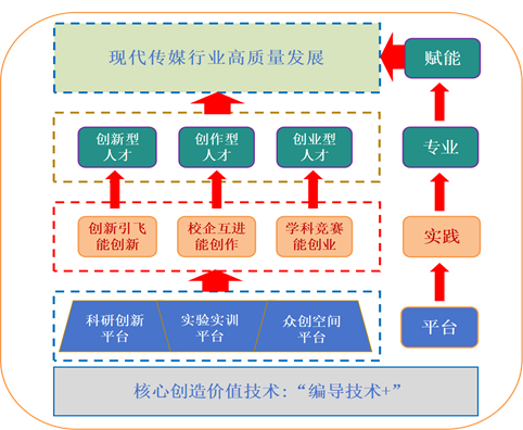 图片1-2